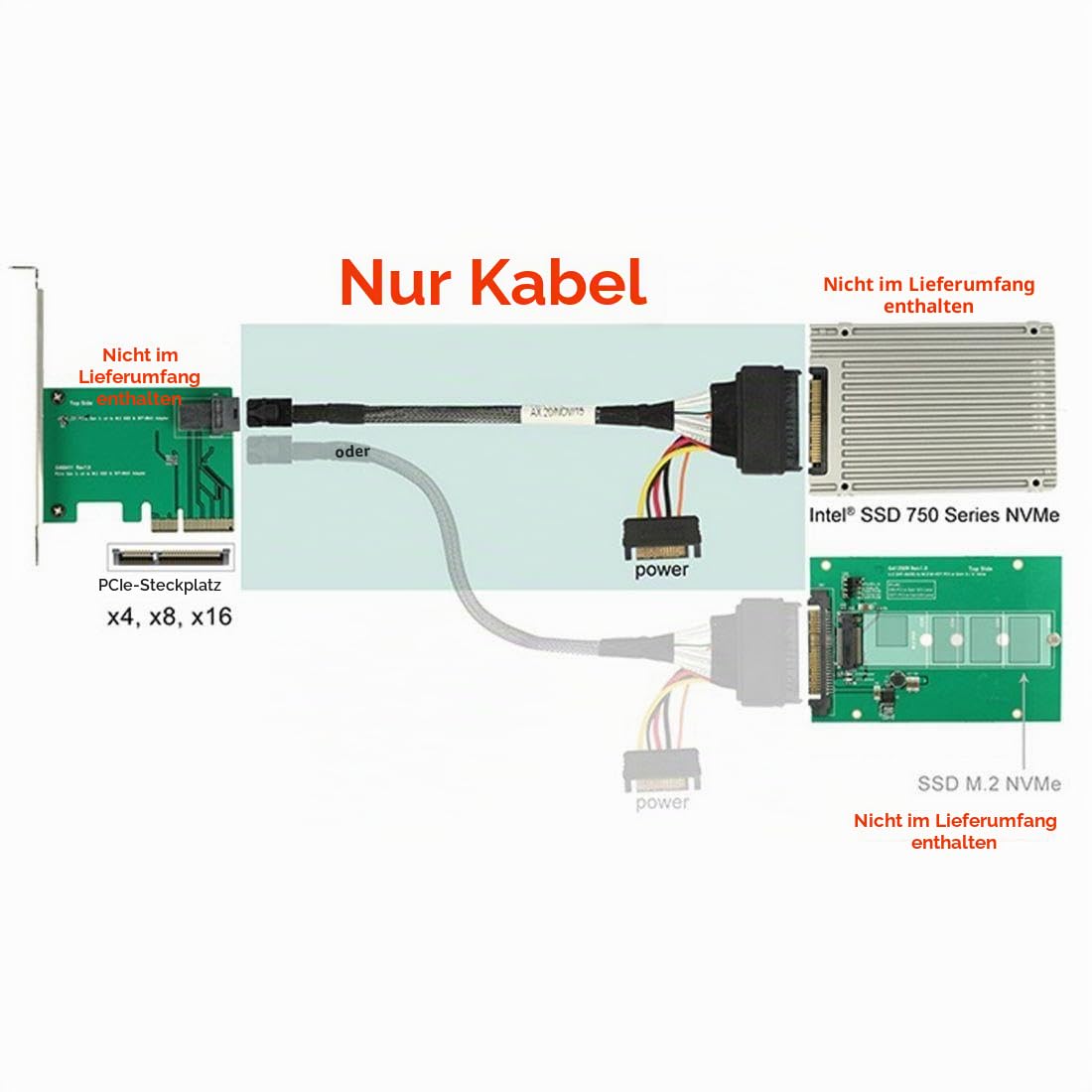 chenyang PCIe 4.0 SFF-8643 auf SFF-8639 Kabel mit SATA-Stromversorgung für U.2 SFF-8639 NVME SSD Motherboard Interne Erweiterung 1,64 FT/0,5M