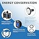 EXLECO Super Eco Teichpumpe Filterpumpe 8000L/H 70 Watt Energiespar Wasserpumpe Koiteich Bachlaufpumpe Springbrunnenpumpe Aquariumpumpe Fontänenpumpe Pumpe für Außen Teich Bachlauf Brunnen Wasserfall