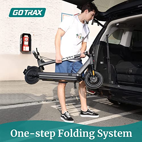 Gotrax Eclipse Electric Scooter, 10" Pneumatic Tire, Max 28 Mile And 20 Mph 500W Motor With Front Double Suspension And Double Brake, Bright Headlight&Red Tail Light,Foldable Escooter For Adult Black #TOP3