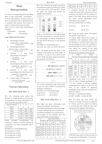 Image of Pinnacle SSC Maths 6800+ Chapter-Wise MCQs with Detailed Explanations & Short Tricks | English Medium | CGL Tier 1 & 2, CHSL, MTS, CPO, GD, Steno, JE, Delhi Police & Other Govt Exams | 7th Edition