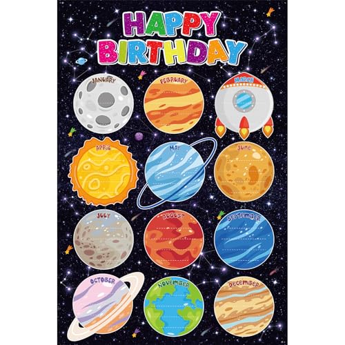 Calendario de cumpleaños colorido para aula y decoración de tablón de anuncios escolar