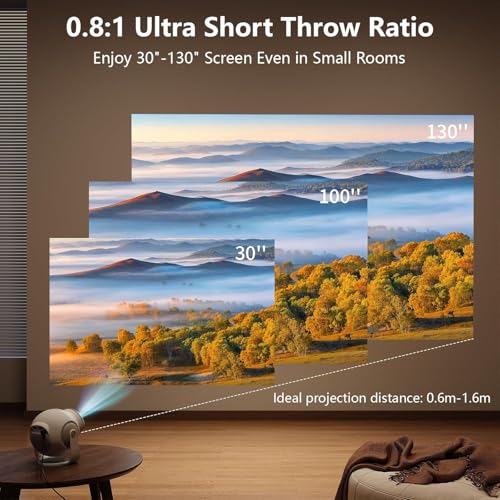 Image of Smart Mini Projector with WiFi 6 and Bluetooth 5.4, Ivory
