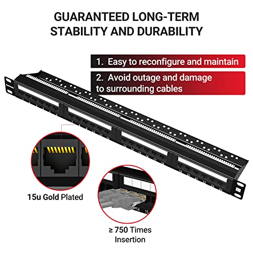 image for AMPCOM Premium Series CAT6 24 Ports Patch Panel, Rack Mount - 1U, 19 i