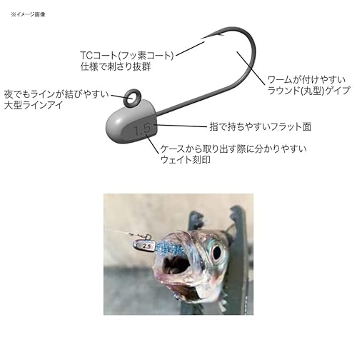 ジャングルジム J310 ジャコヘッドTG #S-1.5g