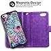 Vofolen 2-in-1 Case for iPhone 8, 7, SE 2020 (4.7 inch) - Wallet, Card Holder, Detachable Strap - Protective Slim Hard Shell Magnetic PU Leather Folio - Purple