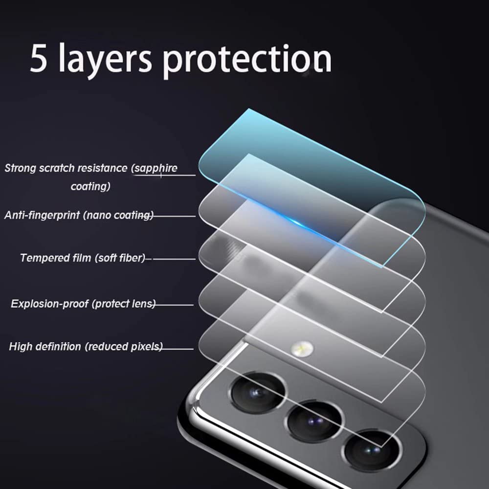 Pellicole Protettive Per Orologi Smartwatch 30mm - Vetro TPU Anti-Luce Blu E Anti-Graffio | 5 Pezzi Universali - Foto 12