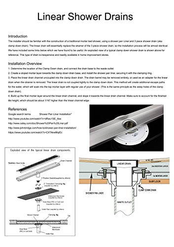 2 Inch Abs Shower Drain Base Flange For Shower Linear Drain - Threaded Adjustable Adaptor Included #TOP7