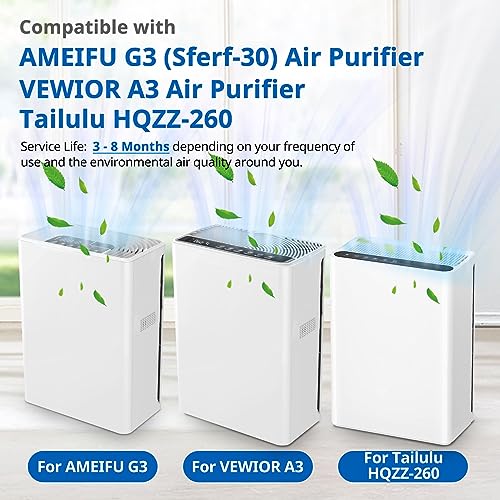 Image of 2 Pack G3 Pet Care Filters For AMEIFU G3 & VEWIOR A3 Air Purifier, Yellow