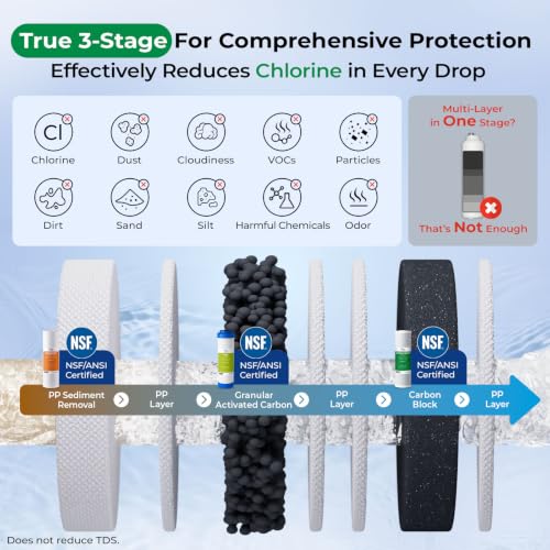 Image of iSpring US31KF 3-Stage Chlorine Removal Under Sink Water Filter System
