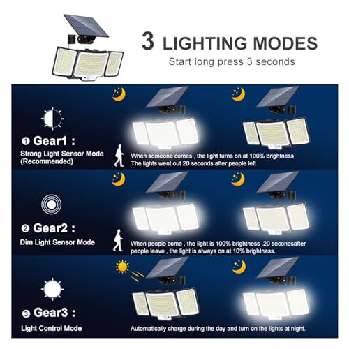 Lampe à LED et projecteurs solaires à LED d'extérieur étanche - 3