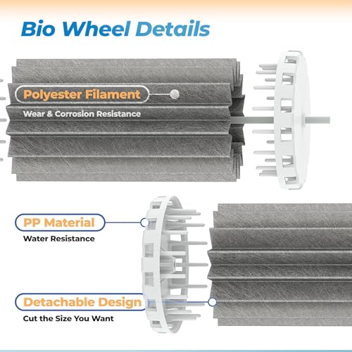 Image of ANTOBLE Bio Wheel Power Filter Cartridge Rite-Size C Fish Tank Aquarium Filters Compatible with Marineland Penguin 200 350 Bio-Wheel Power Filters