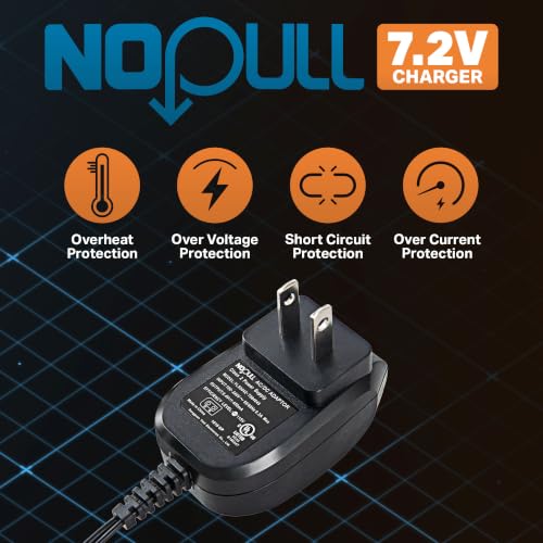 Image of LawnMaster 07LB2001-S 7.2V MAX 2.0Ah Battery