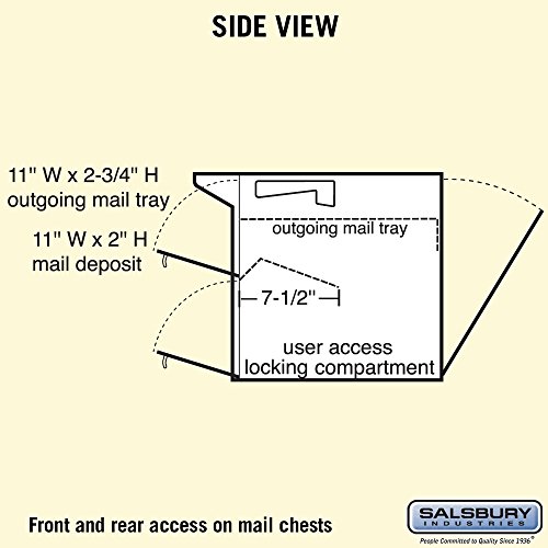 Mail Chest, White #TOP4