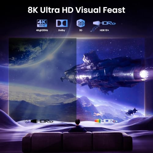 Image of HDMI 2.1 Switch 2 in 1 Out, 4K@120Hz 8K@60Hz Bi-Directional w /HDMI Cable