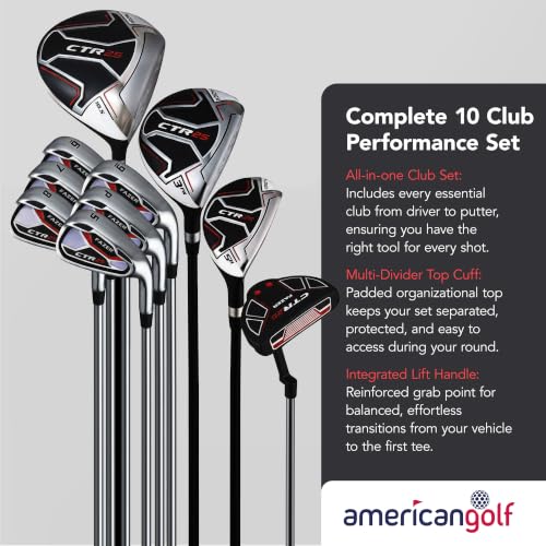 Fazer CTR25 Men's Golf Package Set – Right-Handed – Driver, Fairway Wood, Hybrid, Oversize Irons, Mallet Putter, Stand Bag – Complete Golf Club Set for Beginners & Improving Players - Image 2
