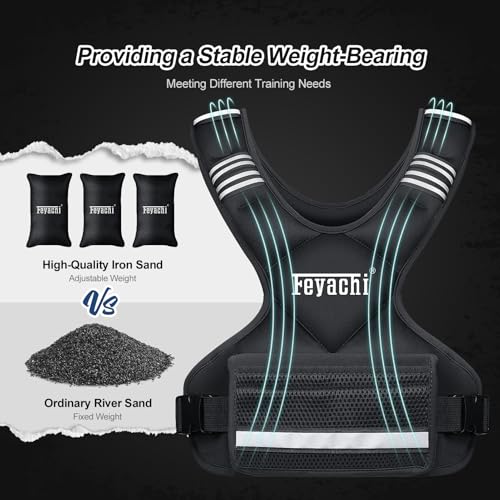 Image of Feyachi Adjustable Weighted Vest - 3-12 lbs /12-20 lbs /20-32 lbs X Type Weight Vest with Reflective Stripe Ideal for Running Workout and Training