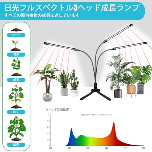 Hywyimlait クリップ式植物育成ライト 屋内植物用 126LED フルスペクトル 赤白光 植物育成ランプ フレキシブルグースネック 4/8/12時間タイマー付き 3つのスペクトルモード 10段階調光可能 3つのヘッド HYJAJZZWL-RW-42-03 の商品画像 1