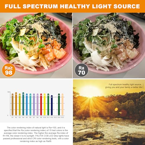 Tira LED COB PAUTIX 10m 4800 LEDs Blanco Natural 4000K miniatura 7