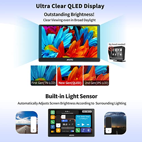 image for ATOTO P8 Portable Car Stereo, Wireless CarPlay & Wireless Android Auto