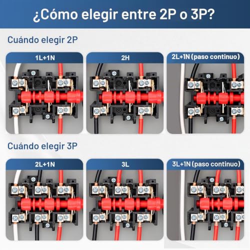 Caja de fusibles 2 polos 6 Imagen adicional