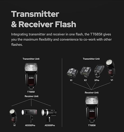 Miniatura 3 de Godox TT685II-N Flash para Nikon, 18000s HSS TTL 2.4GHz Cámara inalámbrica Flash Speedlite compatible con Nikon D800 D4 D780 D610 D500 Z72 D300S