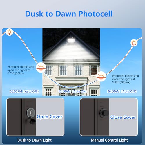 Deamoris 200W 8Pack LED Wall Pack Light with Photocell, 30,000LM, 5000K Daylight White, IP65 Waterproof Outdoor Wall Light, Dusk to Dawn Commercial Exterior Lighting for Garage, Warehouse, Driveway - Image 3