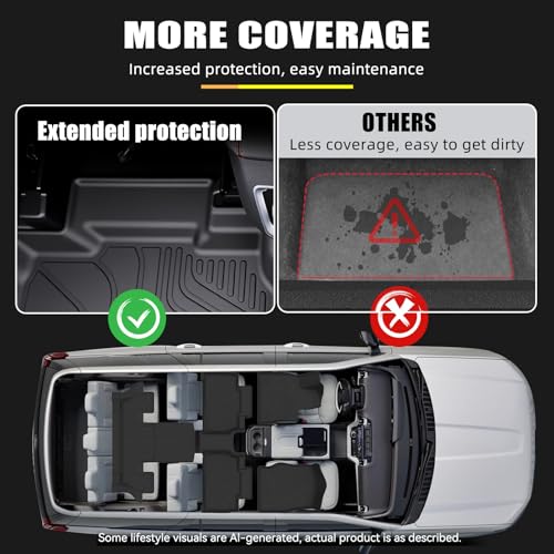 PROSHEVE Floor Mats for Ford Explorer 2020-2026 6 Passenger, Custom Fit All Weather TPE Floor Mats & Cargo Liner with Backrest Mat, Waterproof Anti-Slip Accessories — view 4