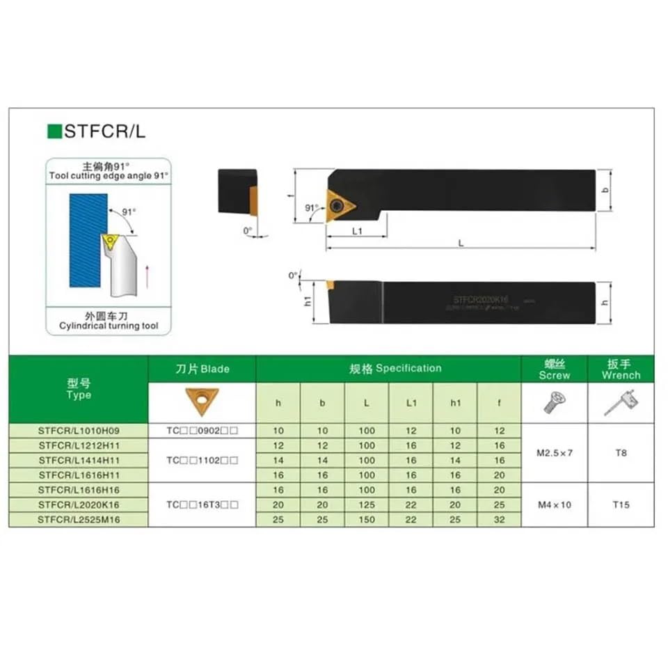 Portaherramientas de torneado CNC STFCR2525M16 miniatura 6