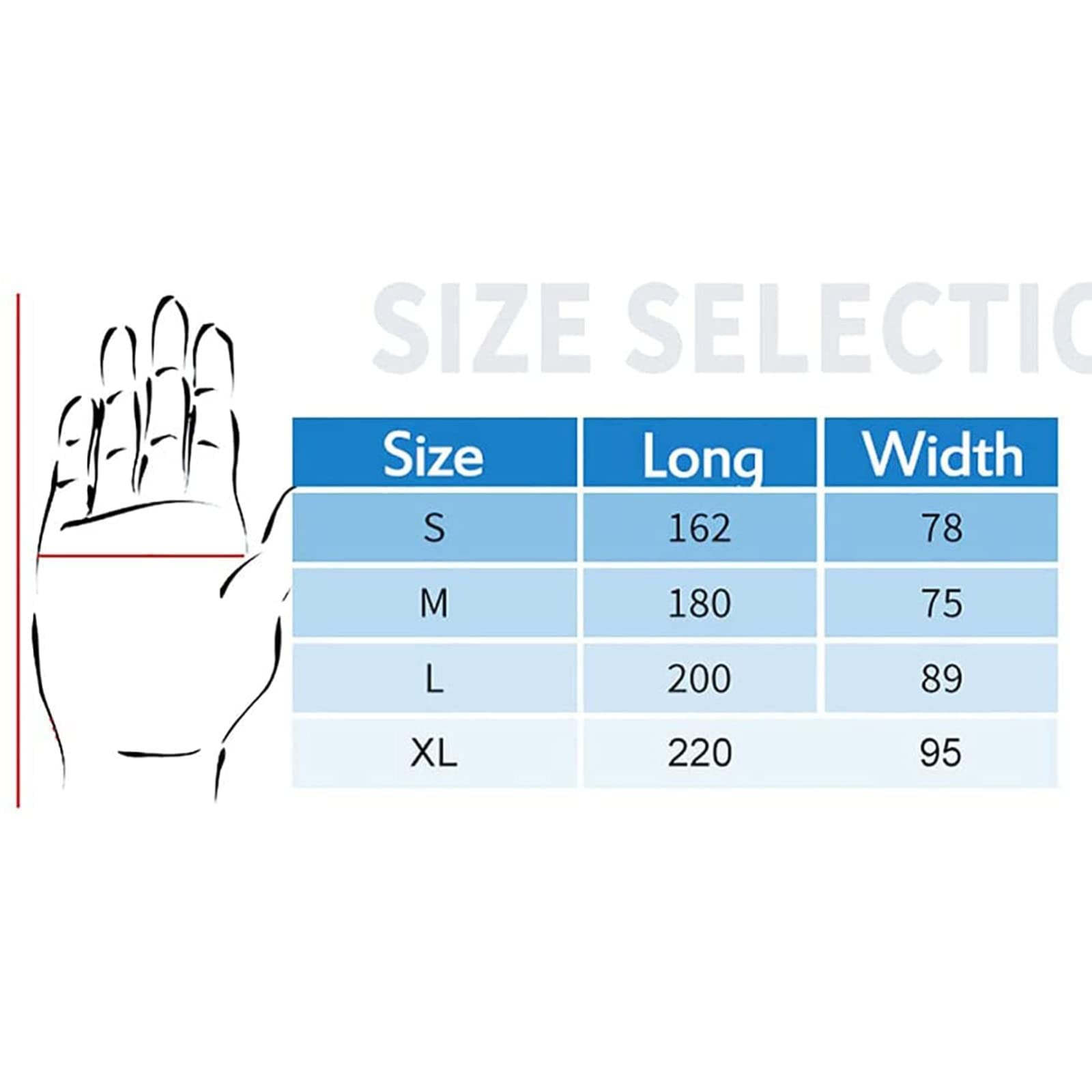 Ortesi per Le Dita Attrezzatura per L'allenamento per La Riabilitazione della Mano Guanto Attivo Passivo Stecca per La Mano per Contrattura in Flessione Right,L
