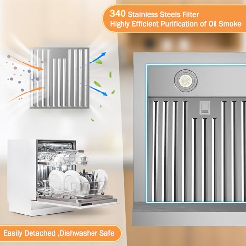 36 Inch Under Cabinet Range Hood 1200CFM, 4-Speed Kitchen Hood with Touch Control & Gesture Sensing Stainless Steel Kitchen Stove Vent Hoods with 2 LED Lights Pro Series