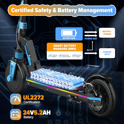 Aolorozo Kids Electric Scooter