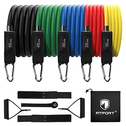 - Home Fitness Guru