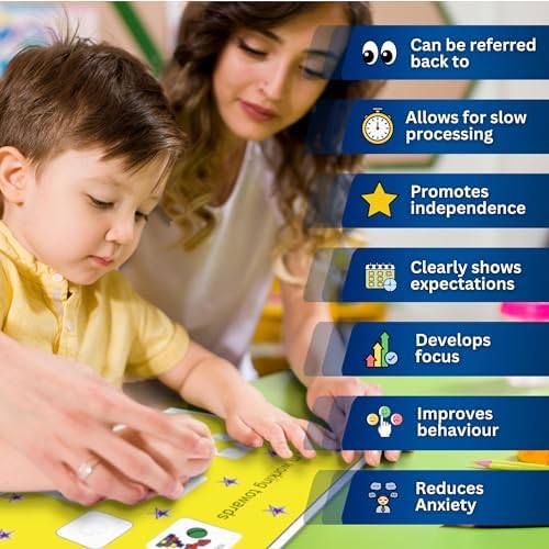 Transitions Bundle - Visual Schedules for Kids - Support Transitions Between Activities - Premium Durable Plastic, Autism, ASD (English) image 5
