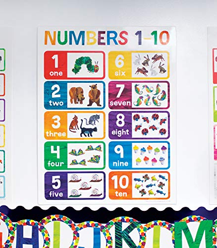 World of Eric Carle Math Poster, 17" x 22" 1-10 Numbers Chart for Preschool, Kindergarten, Circle Time Learning Center, Bulletin Board, and Classroom Decor - Image 2