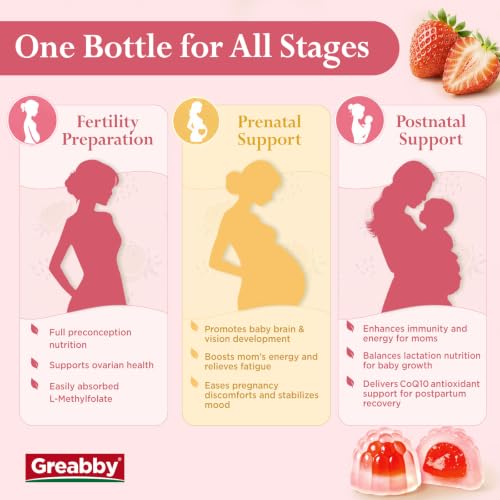 Greabby Prenatal Gummies with Iron
