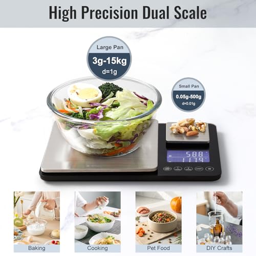 Image of KitchenTour Dual Platform Digital Kitchen Scale with Total Weight Function - 500g /0.01g & 15kg /1g - Accurate for Cooking and Baking -Ideal for Meal Prep and Portion Control