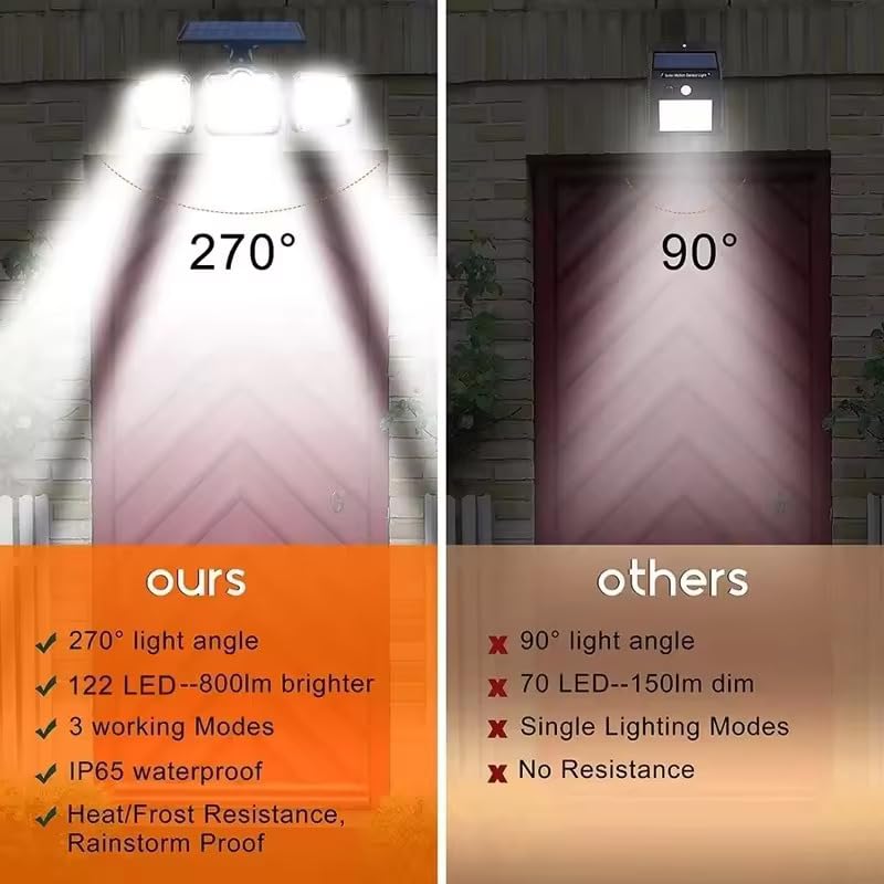 Image of Solar Motion Sensor LED Bright White Light Outdoor for Home Wall Room Balcony Garage Backyard Garden with 122 LEDs and 3 Adjustable Heads and Remote Control (Pack of 2)