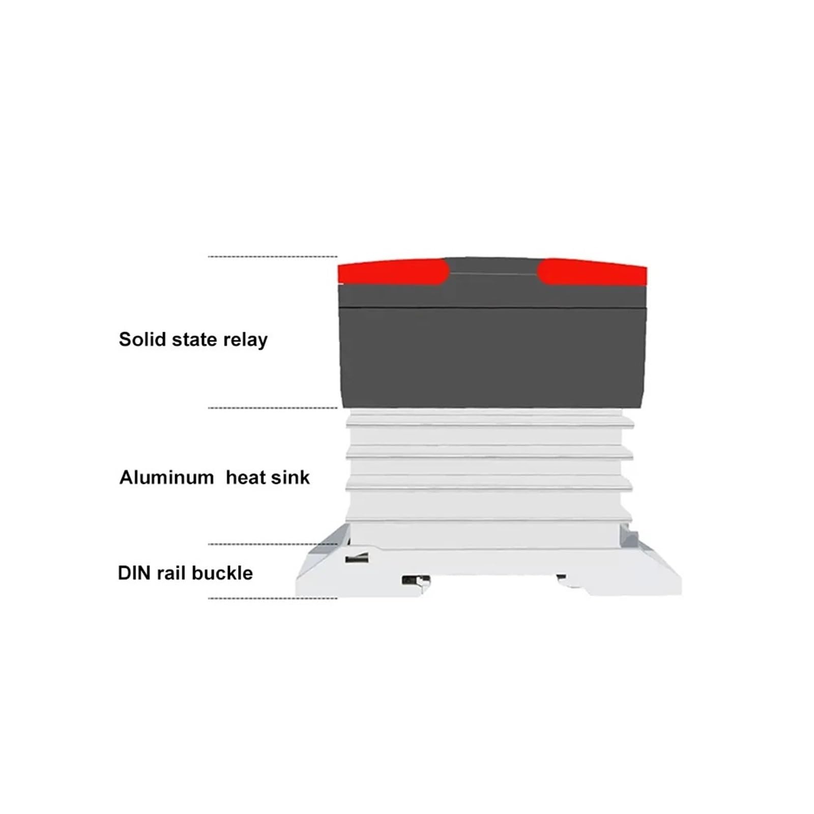 Relè a stato solido Din Rail con radiatore SSR 25DA 40DA 60DA Controllo CC CA monofase SSR DA 1 pz(DC-DC,25A)