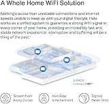 MERCUSYS Halo H80X(3-pack) AX3000Mbps Mesh WiFi 6 System, Gigabit Ports, TP-Link WiFi Mesh System, WiFi Router, WiFi Extender Booster, 7,000ft²(650 m²), Seamless Roaming, Beamforming, Easy Setup - 6
