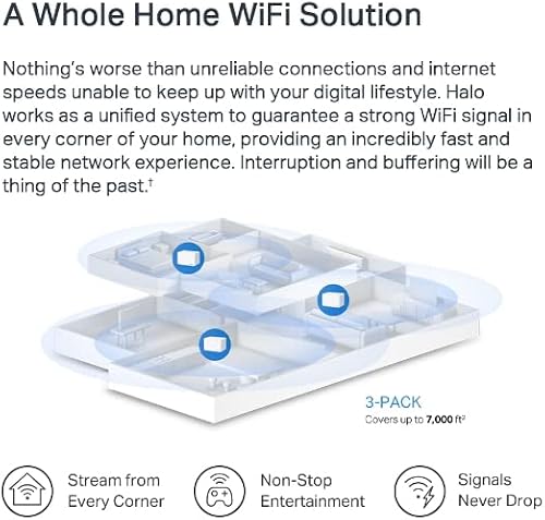 MERCUSYS Halo H80X(3-pack) AX3000Mbps Mesh WiFi 6 System, Gigabit Ports, TP-Link WiFi Mesh System, WiFi Router, WiFi Extender Booster, 7,000ft²(650 m²), Seamless Roaming, Beamforming, Easy Setup - 6