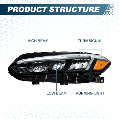 PENSUN LED Headlights Assembly Fit for 2022 2023 Honda Civic Sport Touring 11th Gen Civic, Car Headlight Replacement 33150-T20-A22 (Left Driver Side) by PENSUN - Image 2