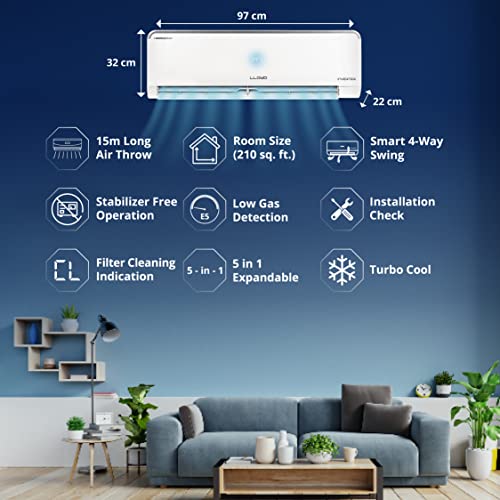 Image of Lloyd 1.5 Ton 3 Star Heavy Duty Inverter Split AC (5 in 1 Expandable, Copper, Anti-Viral + PM 2.5 Filter, White with Silver Deco Strip, GLS18I3FWSHE)
