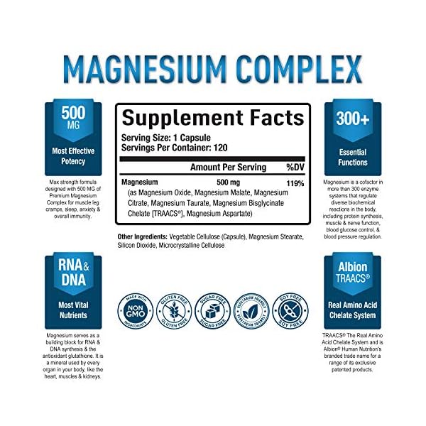 Premium-Magnesium-Complex-Magnesium-Citrate-Malate-Taurate-Oxide-Aspartate-Bisglycinate-Chelate-TRAACS-Max-Absorption-Magnesium-Supplement-for-Sleep-Leg-Cramps-Muscle-Relaxation-120-caps Purely Optimal Premium Magnesium Complex - Magnesium Citrate, Malate, Muscle Relaxation - 120 caps