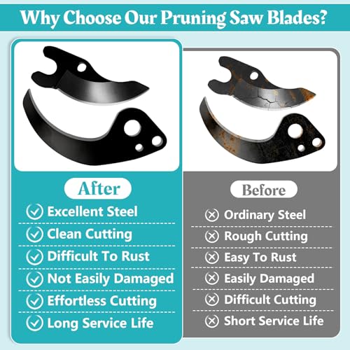 Image of Showingo N920015 & NA044629 Pruning Saw Blade Compatible with DeWalt Shears