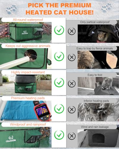 Jlsame Heated Cat House For Outdoor Cat In Winter, Weatherproof Heated Cat Bed Kitty Shelter With Cat Heating Pad thumb #4