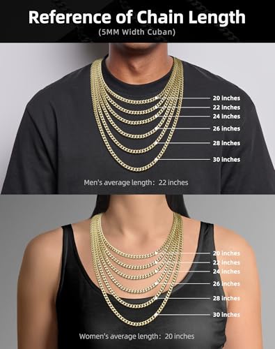 5MM Cuban Link Chain for Men Women 316L Stainless Steel Based with 925 Sterling Silver Filled Silver Chain for Men Silver Cuban Chain for Mens 20/22/24/26/28/30 Inches Silver Necklace for Men Silver Jewelry4