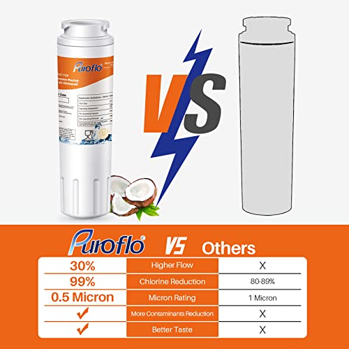 Puroflo Ukf8001 Compatible With Whirlpool Edr4Rxd1, 4396395, Maytag Ukf8001, Ukf8001Axx, Everydrop Refrigerator Water Filter 4, Rfc0900A, Ukf8001Axx-200, Ukf8001P, 469006, Pur, Puriclean Ii, Pack Of 3 #TOP3