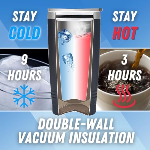 Onebttl Electrician Gifts Tumbler Travel Coffee Mug, for Dad, Husband, Father's Day, Birthday, Stainless Steel Insulated 20oz/590ml - Strip to Make Ends Meet by Onebttl - Image 5