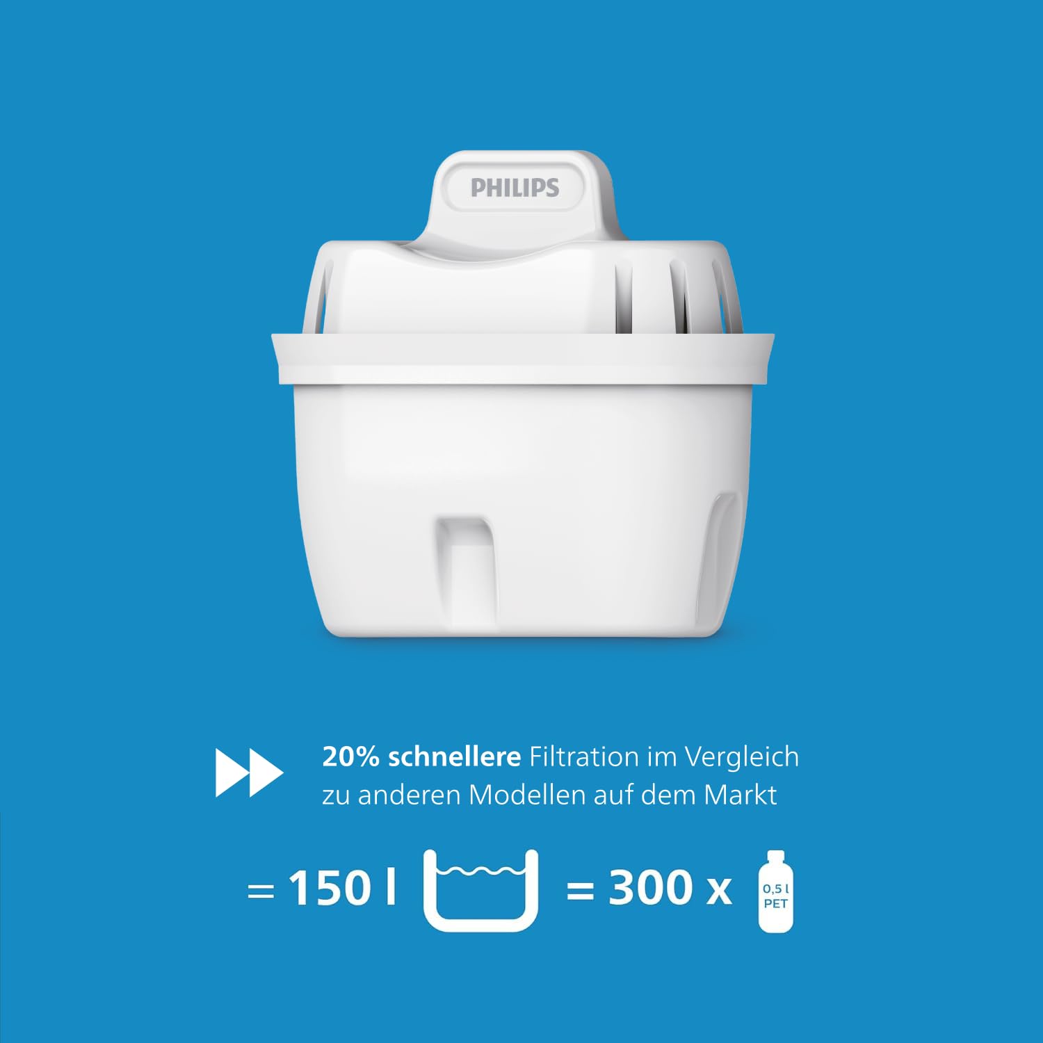 Philips Water All-IN-ONE-Wasserstation, Dispender für gefiltertes Heiß- und Kaltwasser, 2.8 L Fassungsvermögen, 6 Temperaturvoreinstellungen, Touchscreen ADD5980/31 Silber Schwarz Einheitsgröße