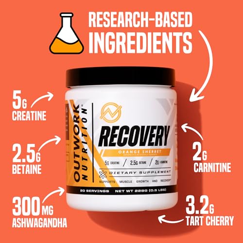 Outwork Nutrition Post Workout Powder